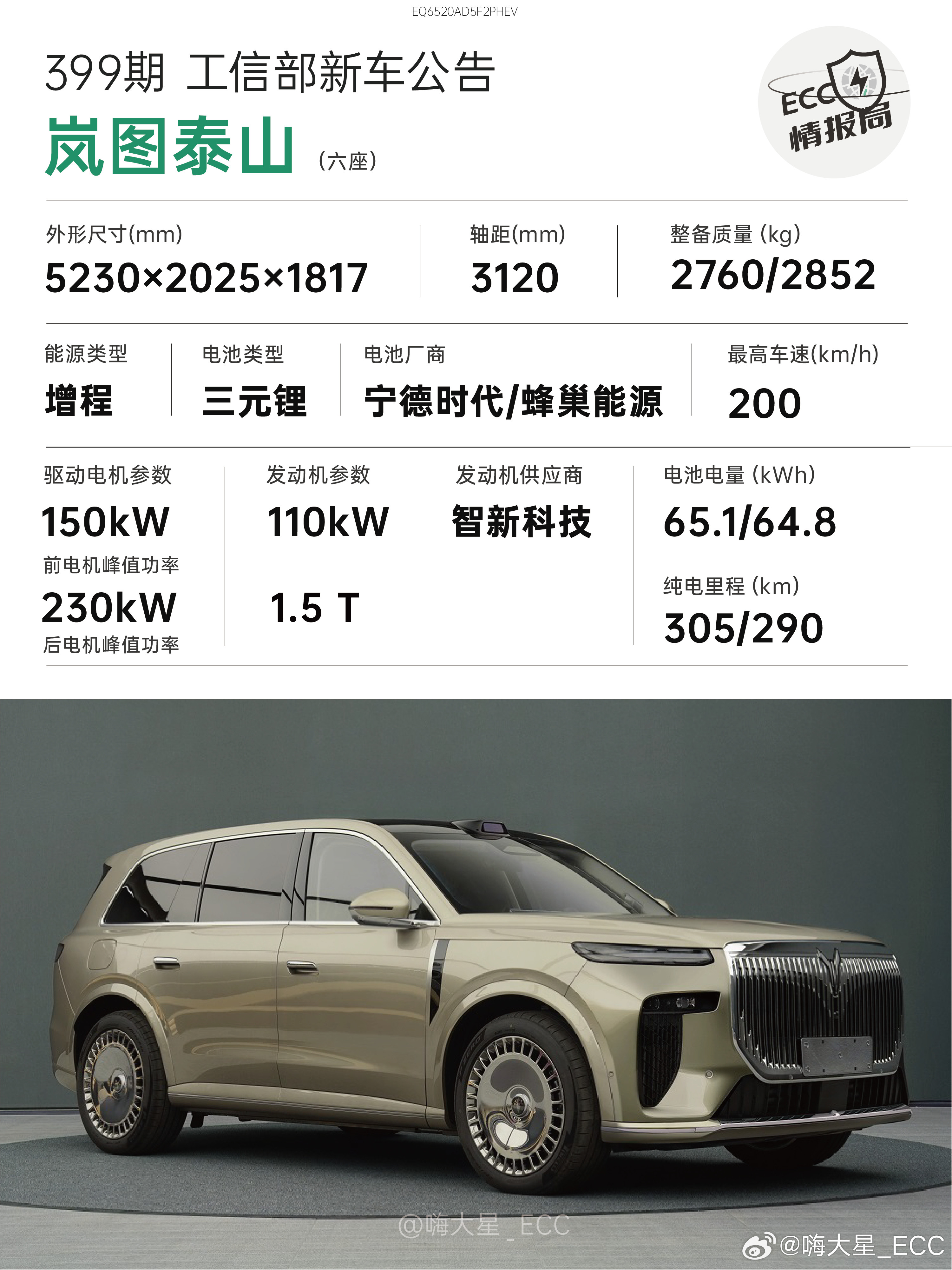 工信部新车公告——岚图泰山/9L“ADS”也挂在尾标上了✅车长5230mm，轴