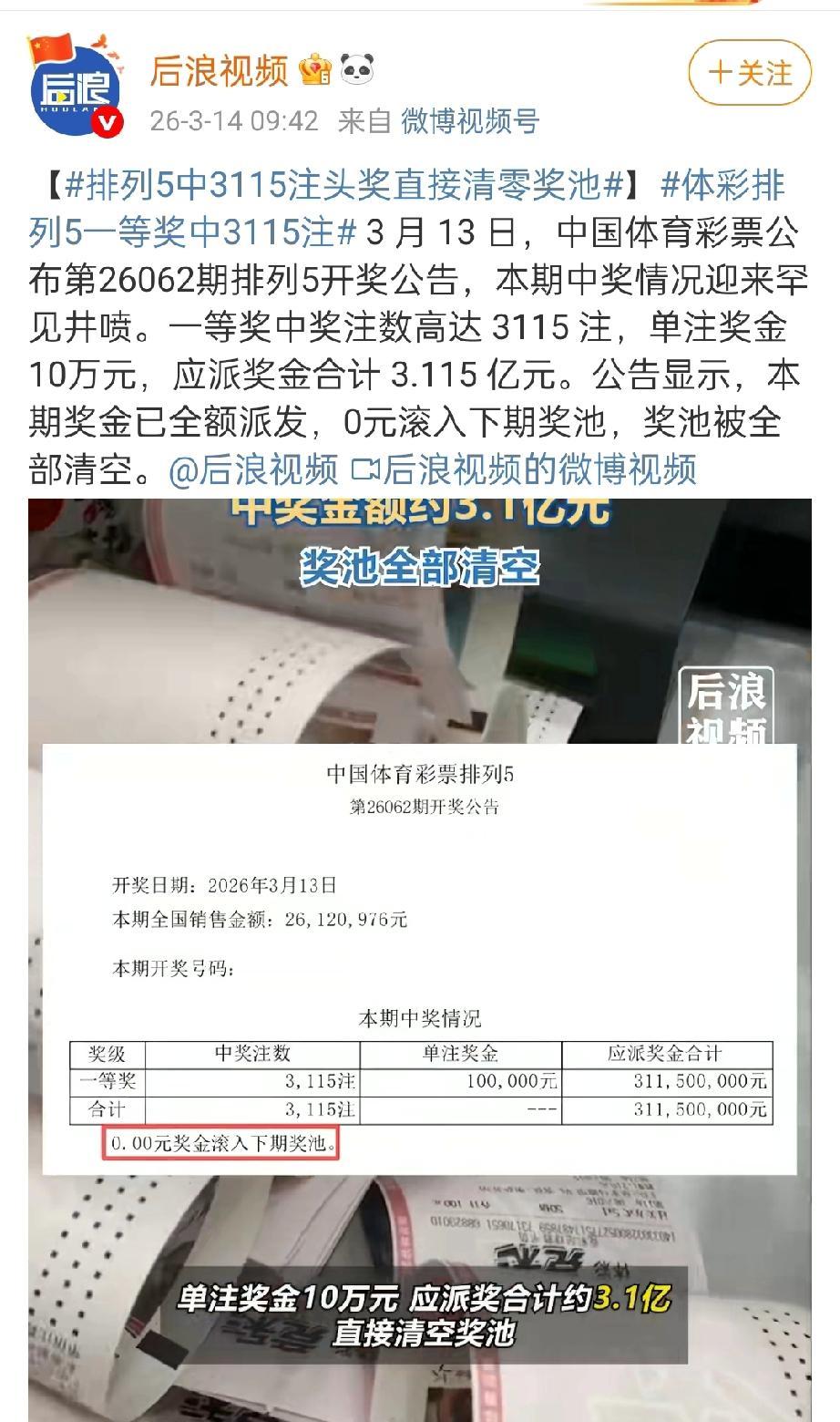 中国体彩排列5，第26062期一等奖：中了3115注，每注100000元。3