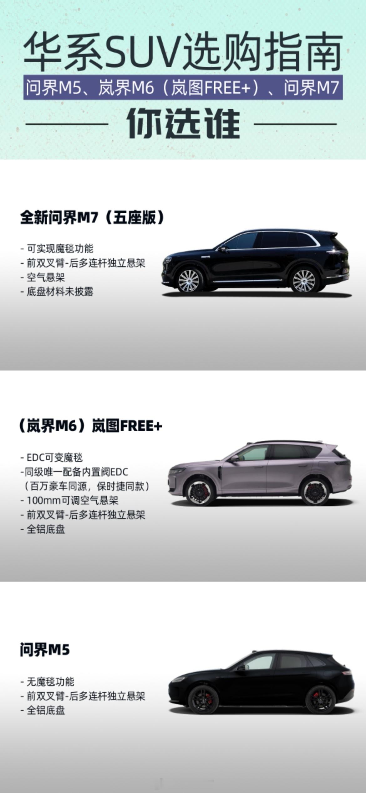 问界M7即将交付30万辆，全新问界M7这次可不是开玩笑的，我认为很多同级车会被虐