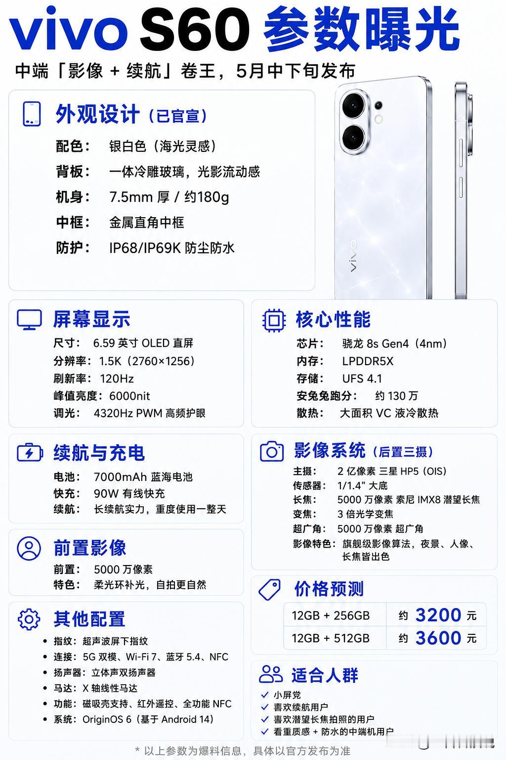 中端影像加续航卷王，vivoS60参数曝光！原本以为vivoS系列