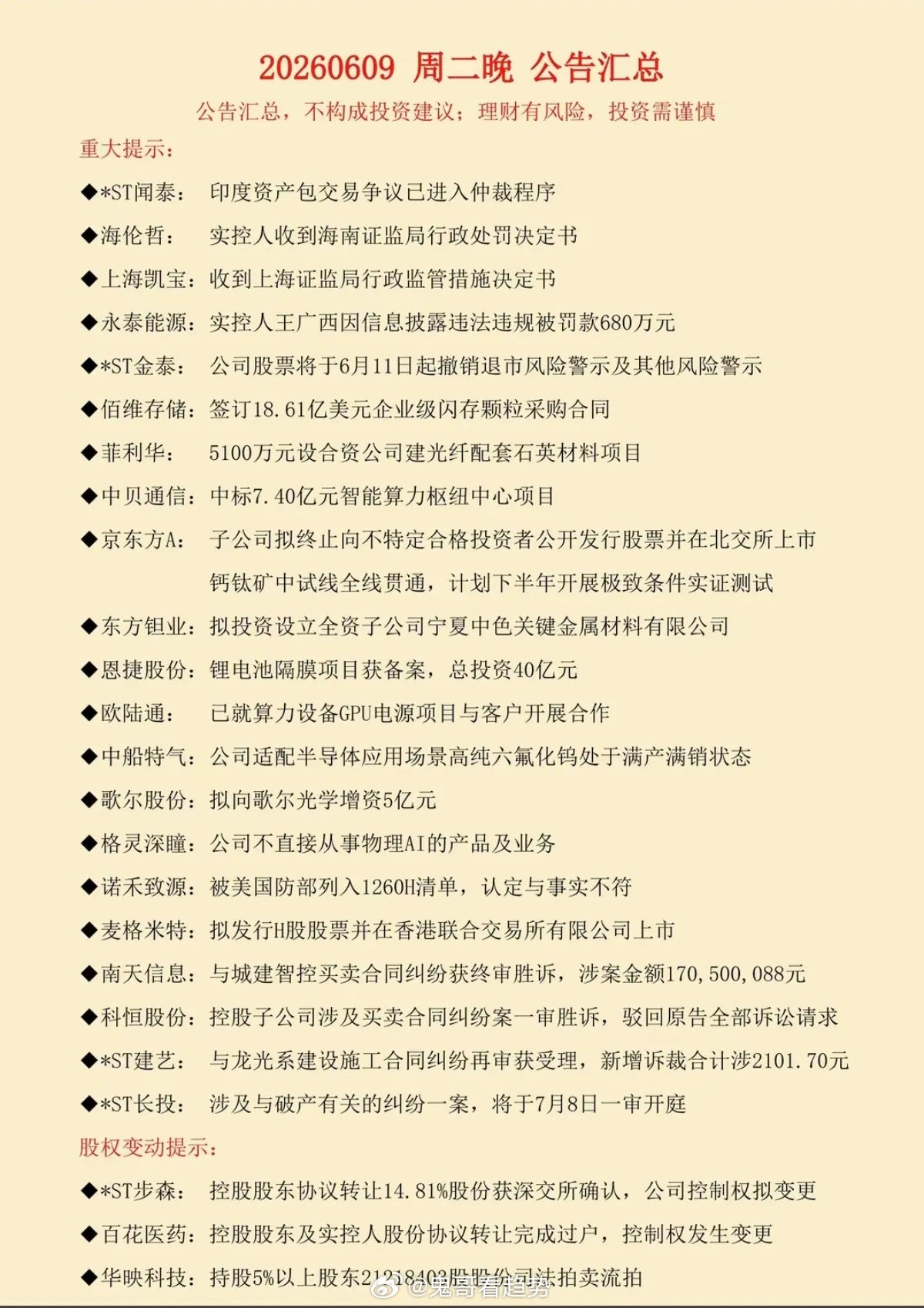6.10周三财经热点+公告汇总！75家公司发布公告！附具体公告信息：