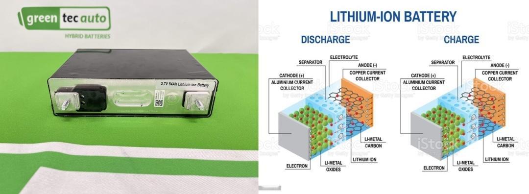 三星和奔驰官宣合作了！以后奔驰电动车要用三星的电池了。说起来，这还是三星SDI第