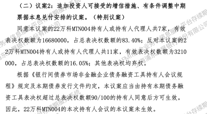 万科中票三份展期议案全数遭否, 债务重组预期骤升