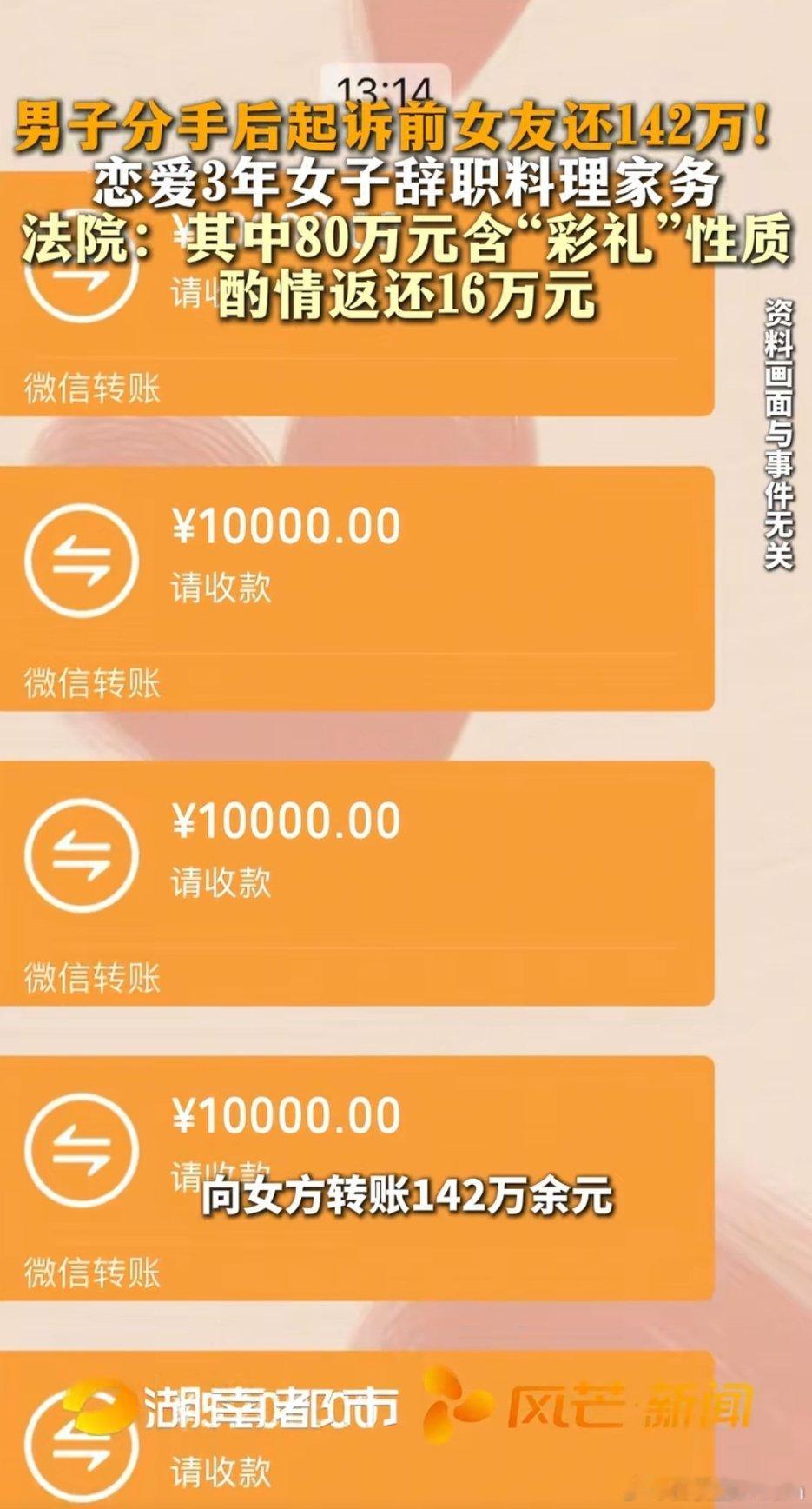 男子分手后起诉前女友返还142万！