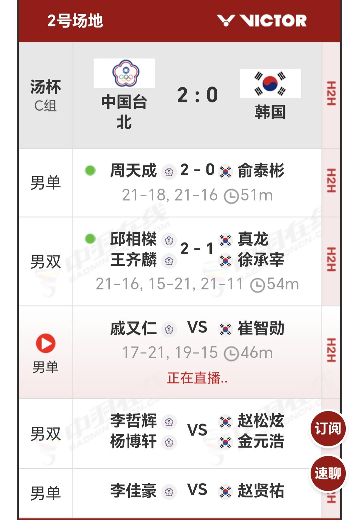 韩国队为自己的聪明再买一次单，徐承宰搭档真龙变假龙，1-2不敌台北名将邱相榤/王