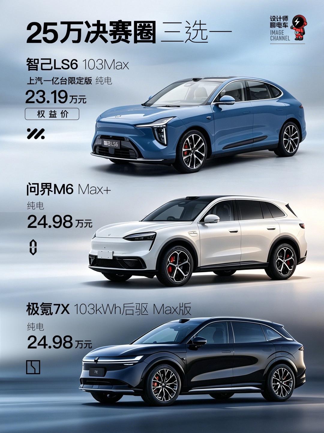 25万级热门纯电SUV决赛圈终极对比！智己LS6一亿台限定103Max、问界M6