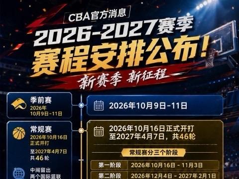 唉😮‍💨！可怜的新疆飞虎男篮呀！新赛季CBA联赛还有十三
