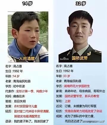 我家麦子熟了，我该回家了！有人还记得他吗？