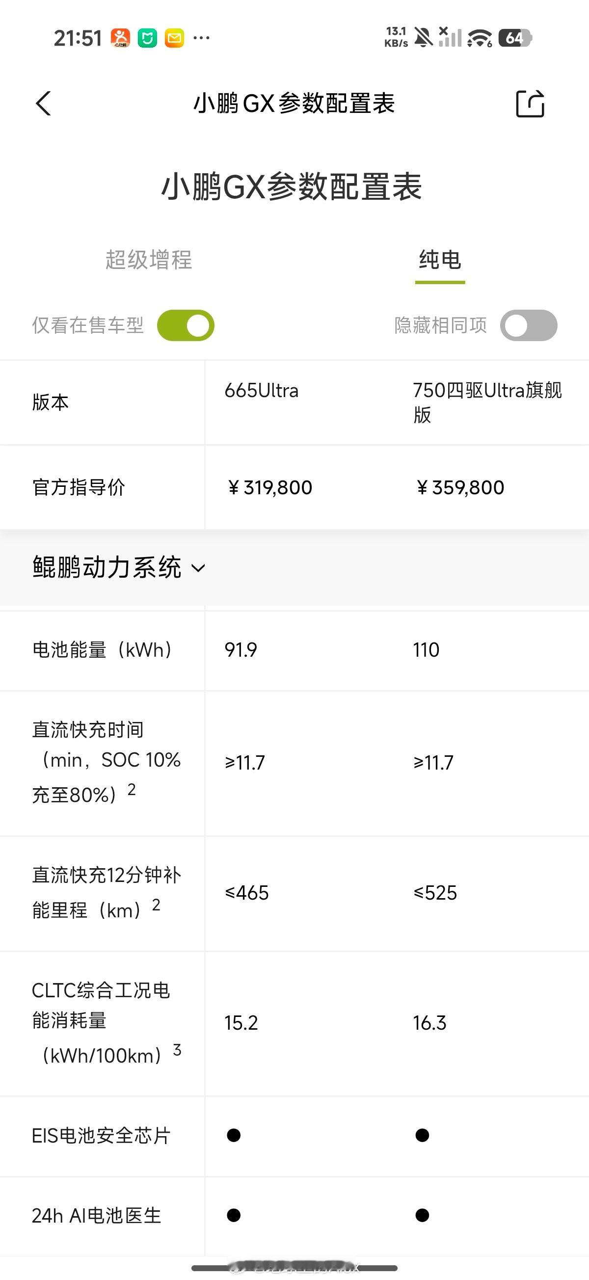 研究完小鹏GX的四个版本售价了这四个售价简直就是一绝，上打主品牌豪华旗舰，下干次