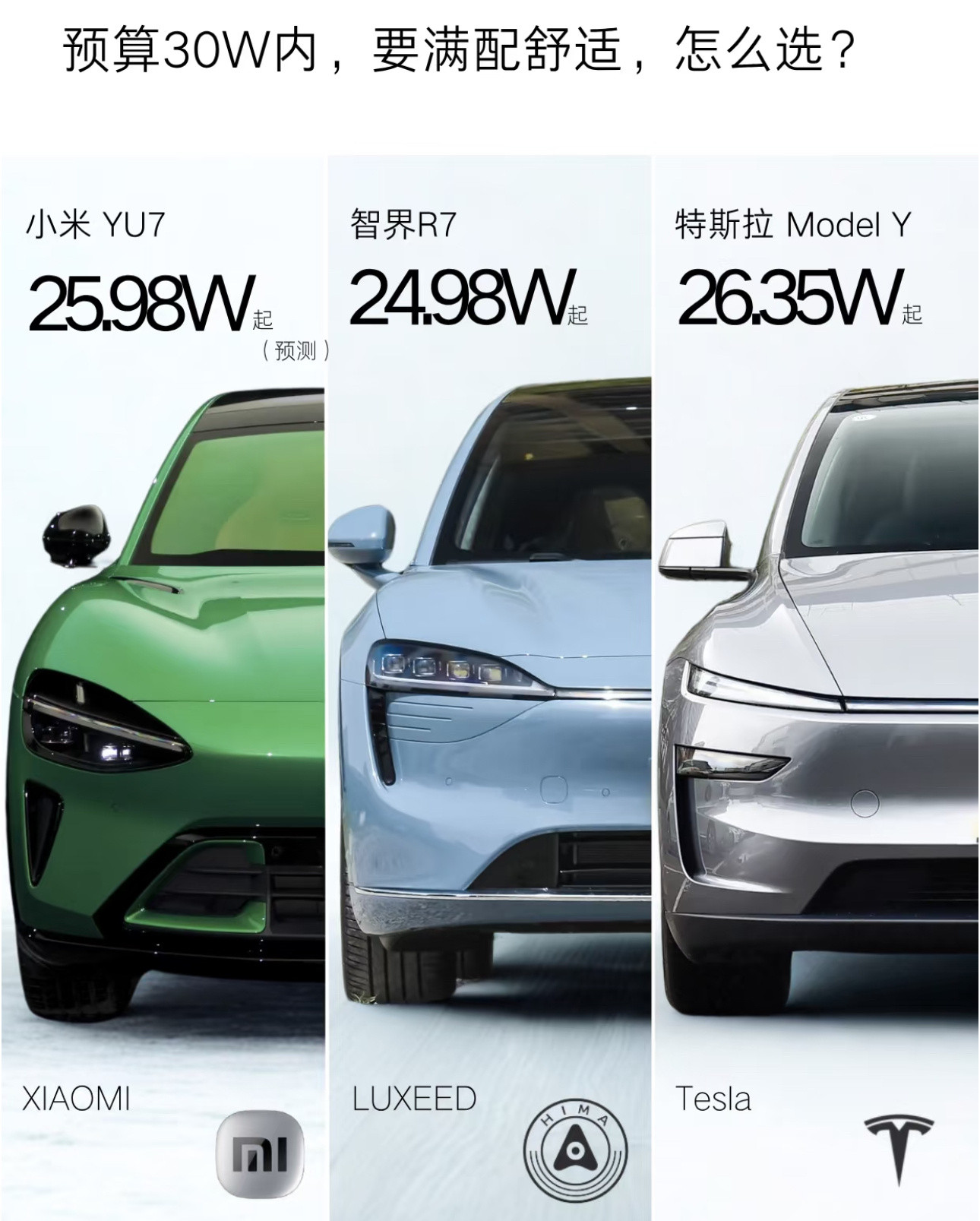 预算30W以内，是继续等小米YU7，还是直接提智界R7呢？智界R7选购点：家用，