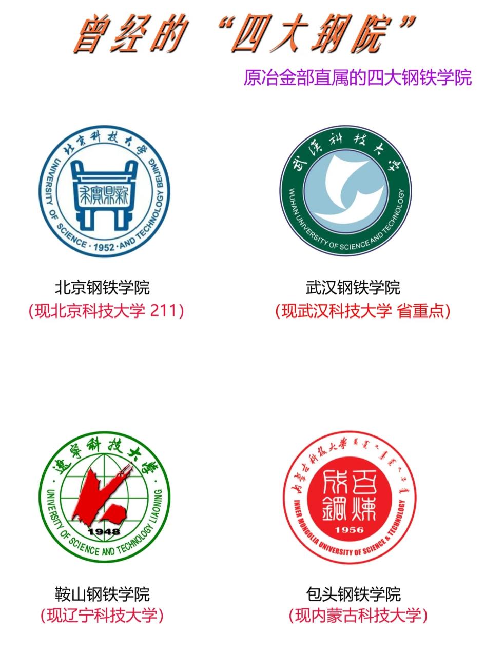 曾经的“四大钢院”：藏着中国钢铁业的“校友情”看到这张“四大钢院”的图，突