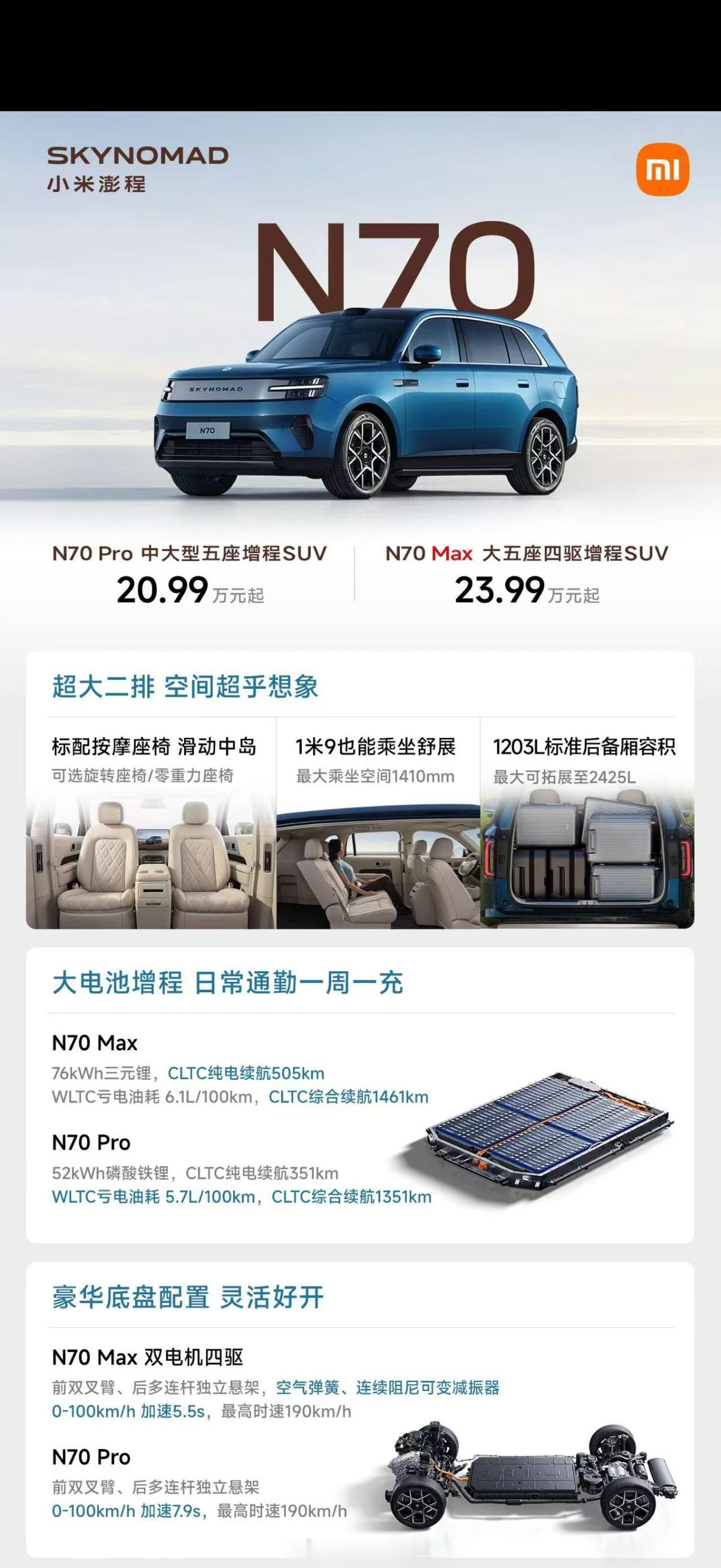 小米澎程N90先不谈，N70这个价格估计谁都没想到！四分钟锁单一万台的含金量还是