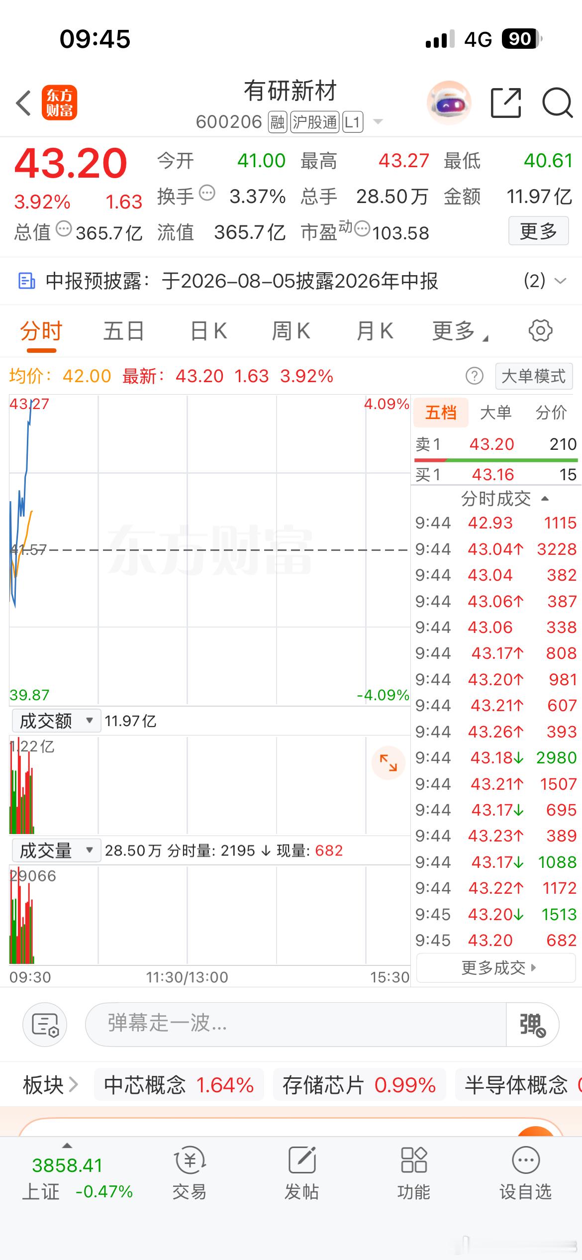 有妍新材一根大长腿，跟上的朋友舒服了！