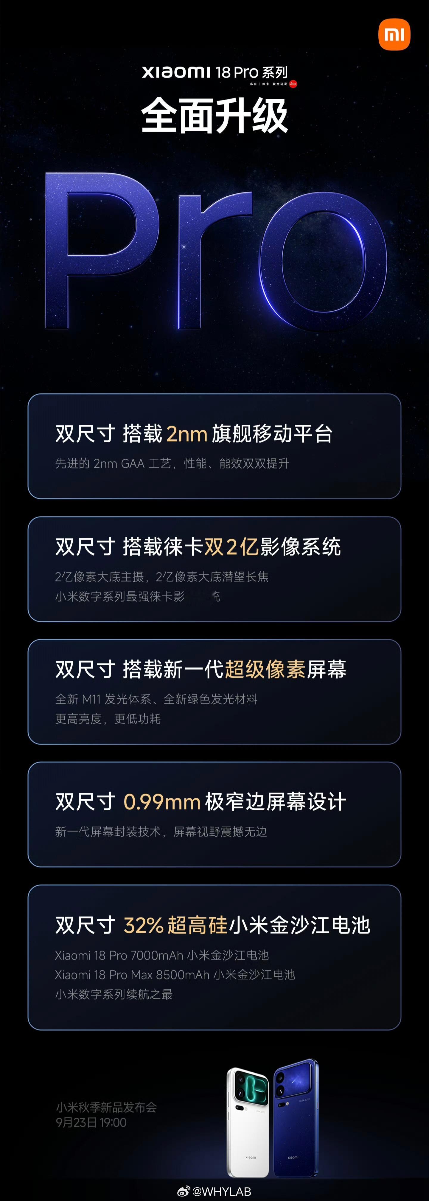 小米18Pro、小米18ProMax官方爆料来了。双尺寸统一2nm
