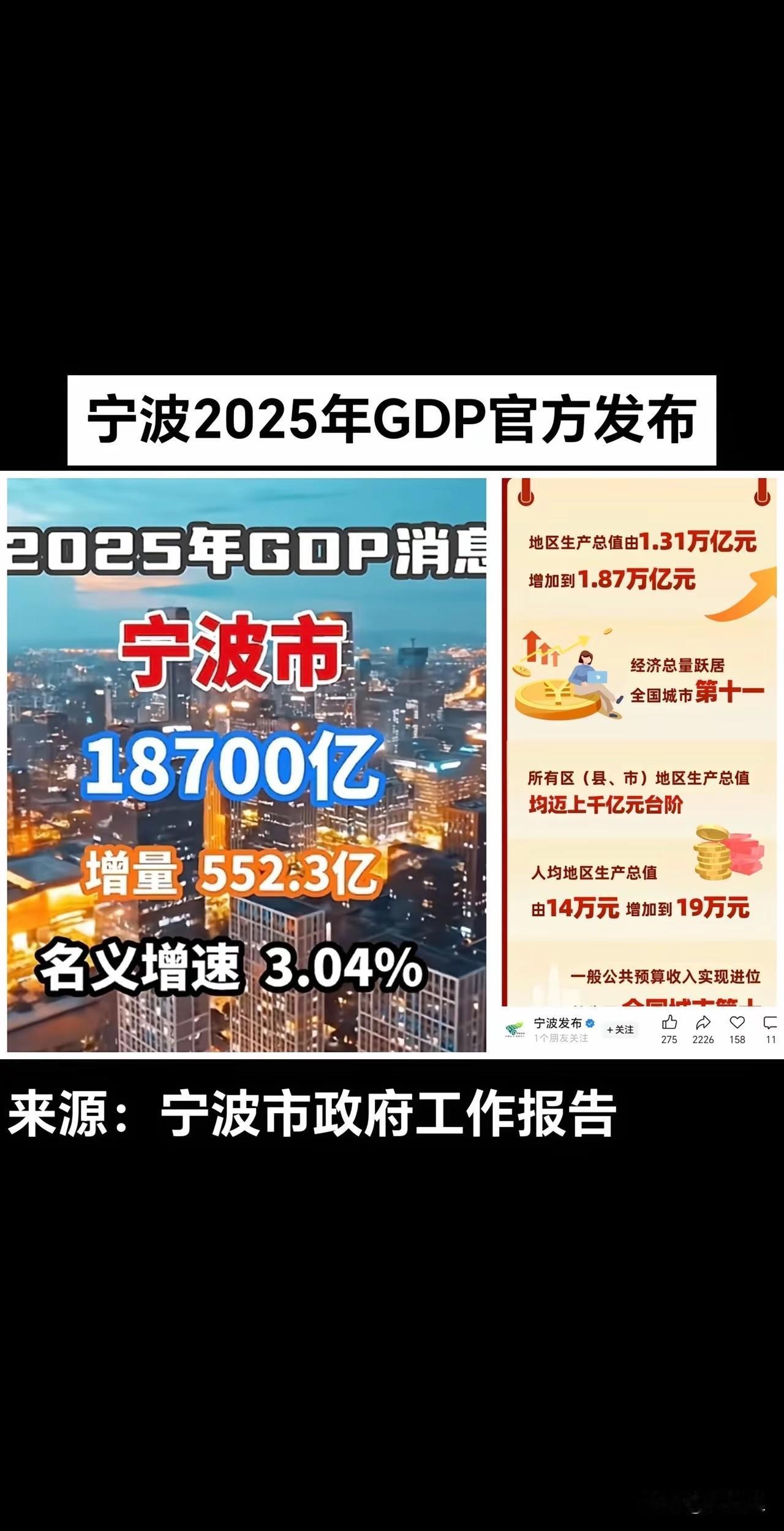 南京还是守住了十强的底线，宁波冲击十强失败！去年网传宁波一度要超过南京，但南京毕