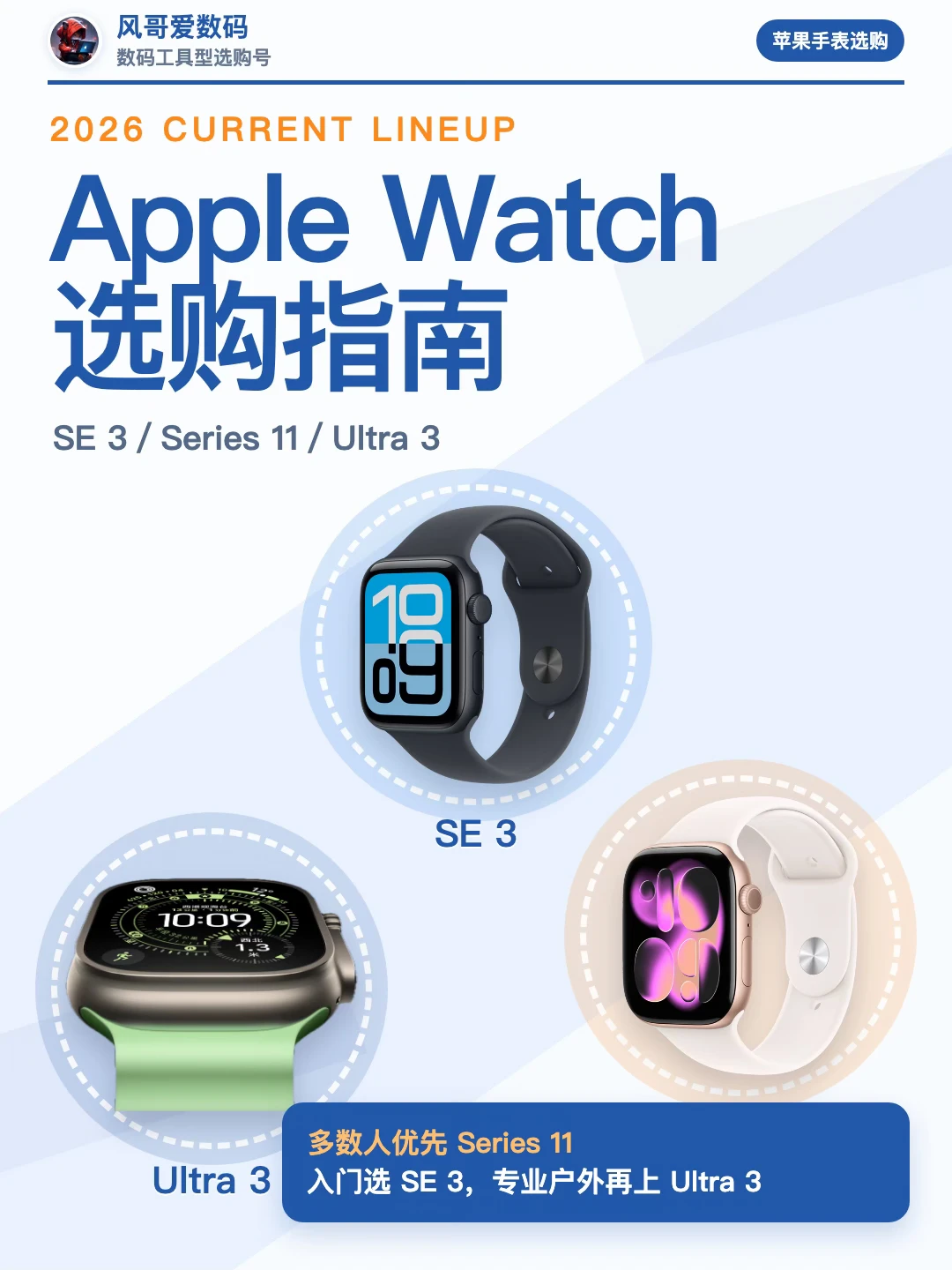 2026 Apple Watch怎么选