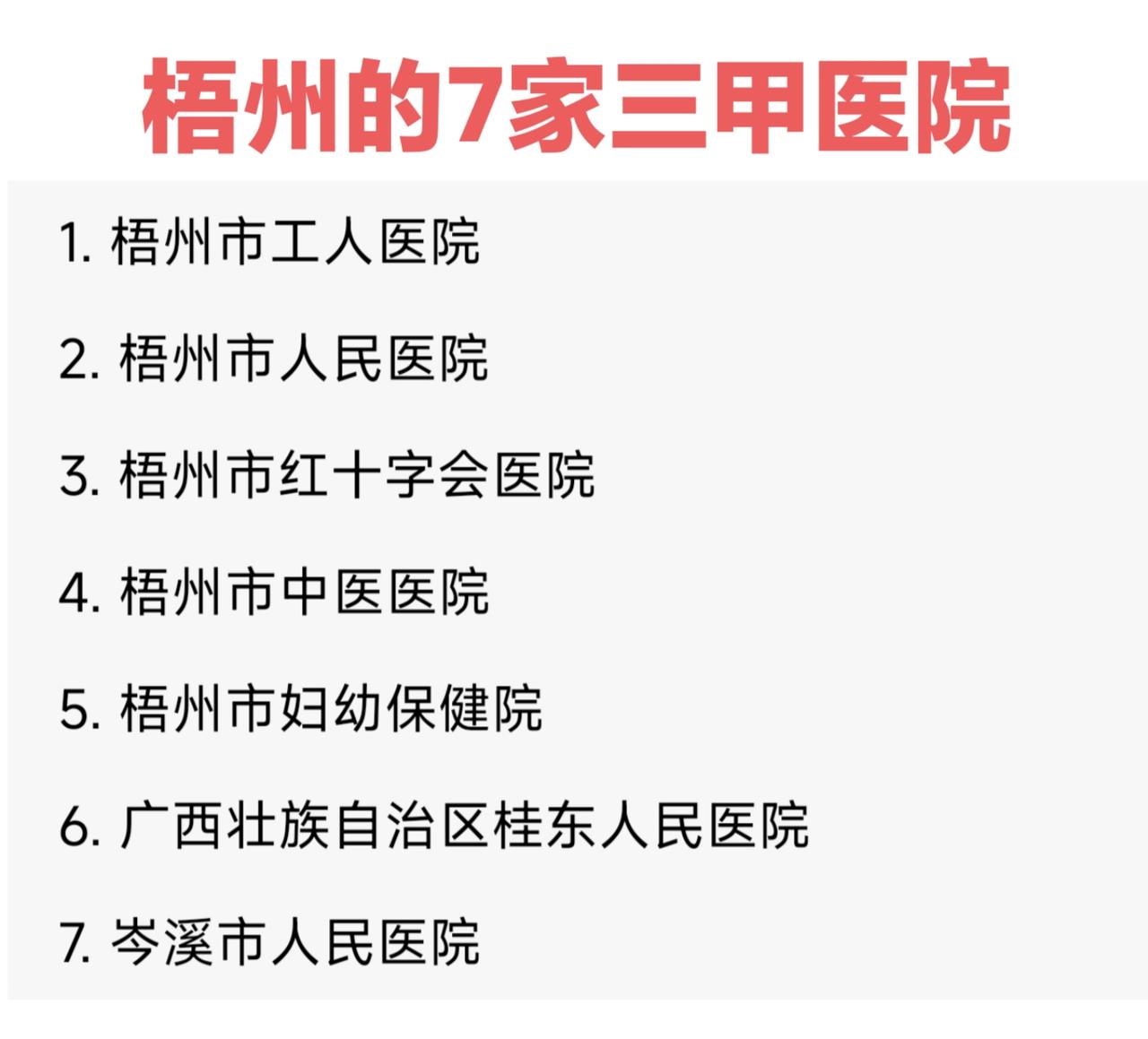 梧州市的医疗水平在广西来说还是不错的，一共有7家三甲医院，全市人口约280万人，