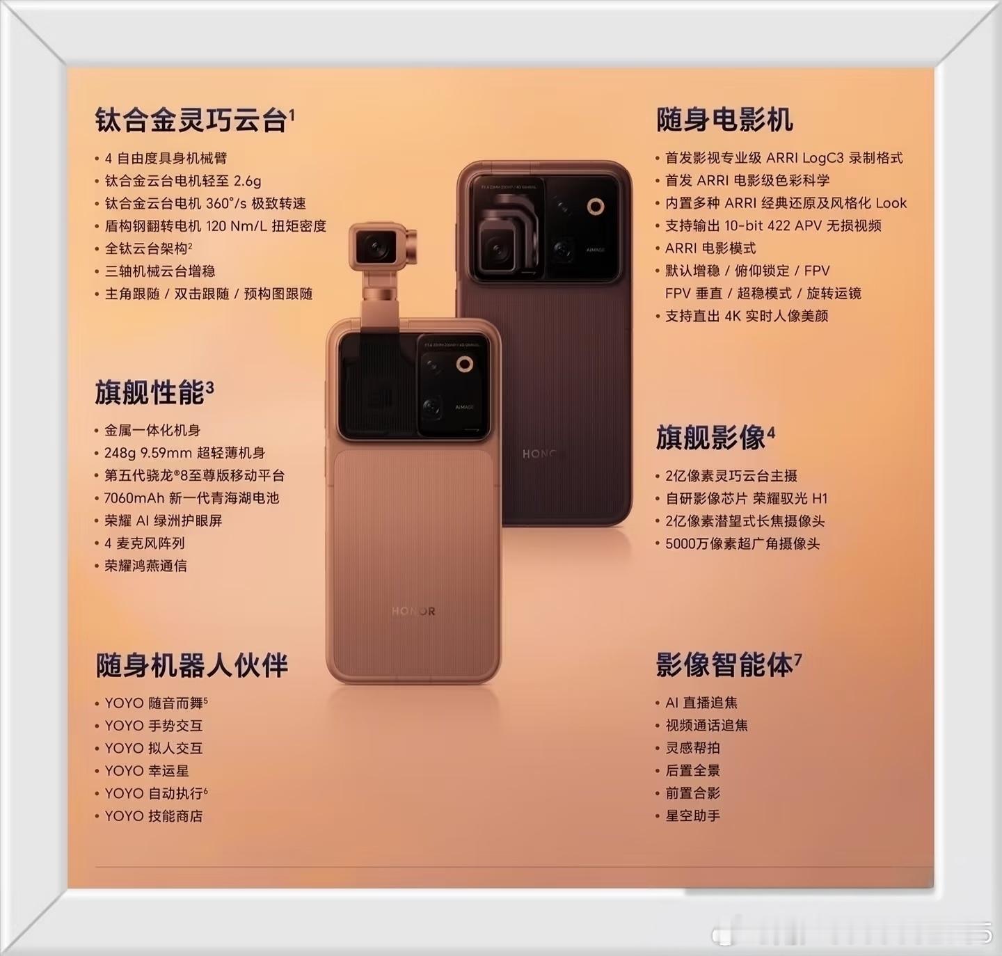 荣耀RobotPhone价格来了，你不服真的不行！先来看价格：12+512G：999916+1T：1