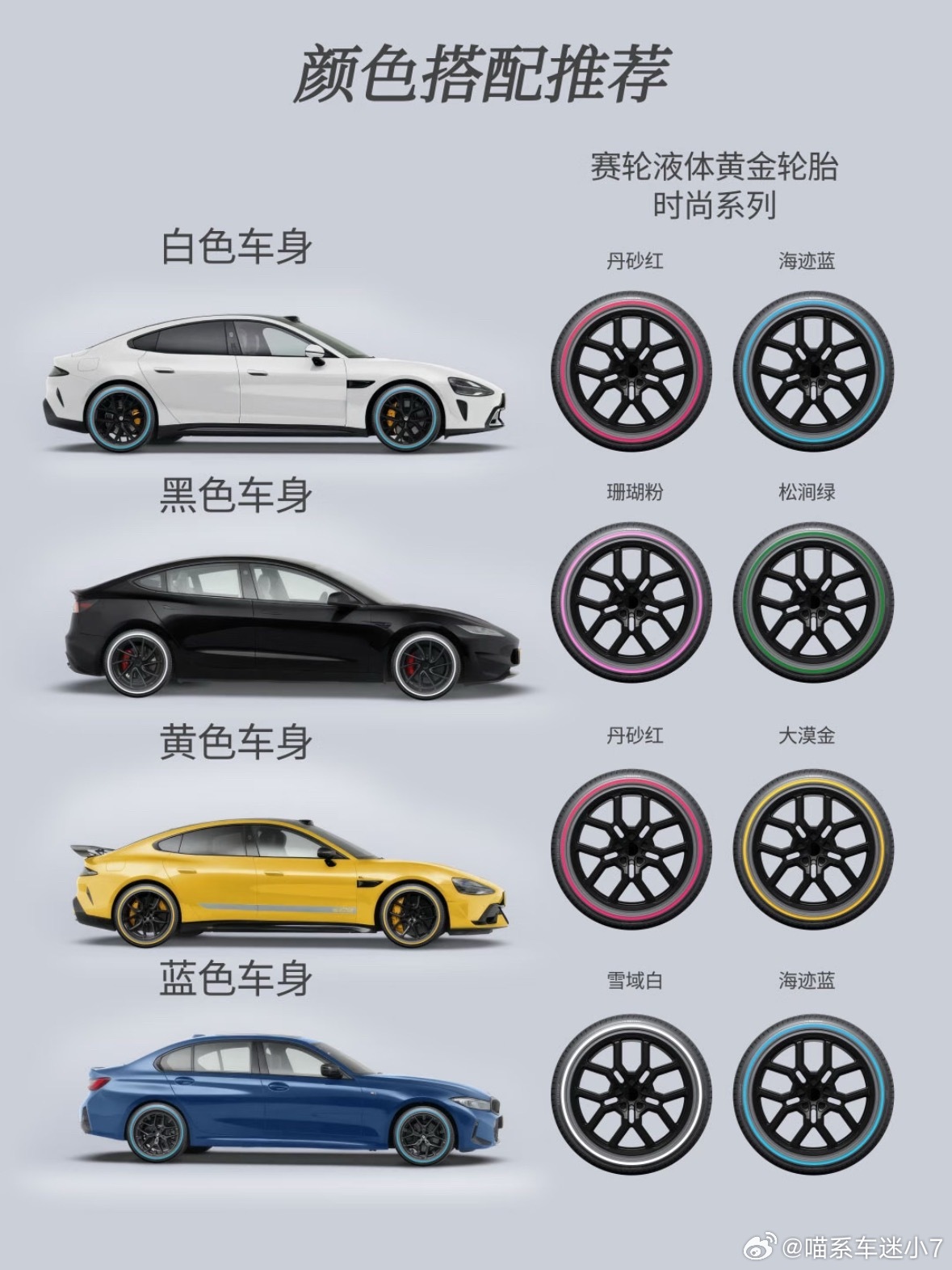 咱就是说，谁规定轮胎只能是黑的啊[doge]小7收集了一些颜色搭配，看看怎么搭配能让