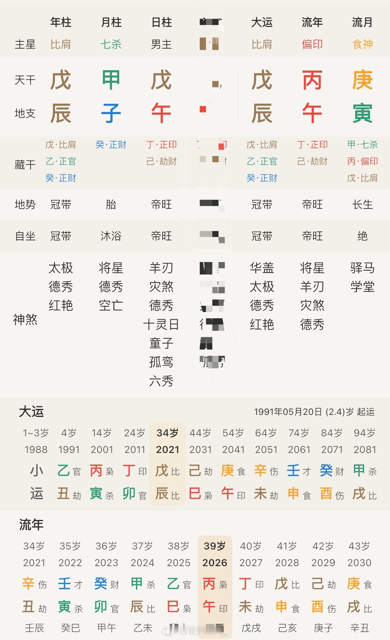这个盘今年一定一定很难过了可惜没人讨论（之前有牢狱父亲早些年已过世二婚