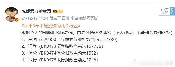 2024年写了一篇未来不能投资的行业，半年时间过去了回顾一下1、白酒从57330