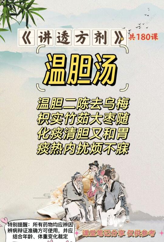 《讲透方剂》第166课：温胆汤（燥湿化痰剂）