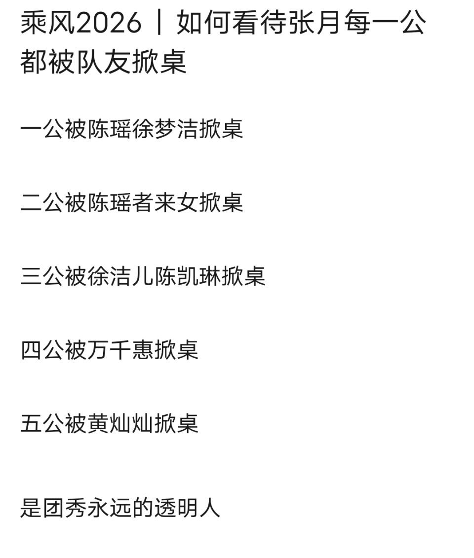 乘风2026｜如何看待张月每一公都被队友掀桌