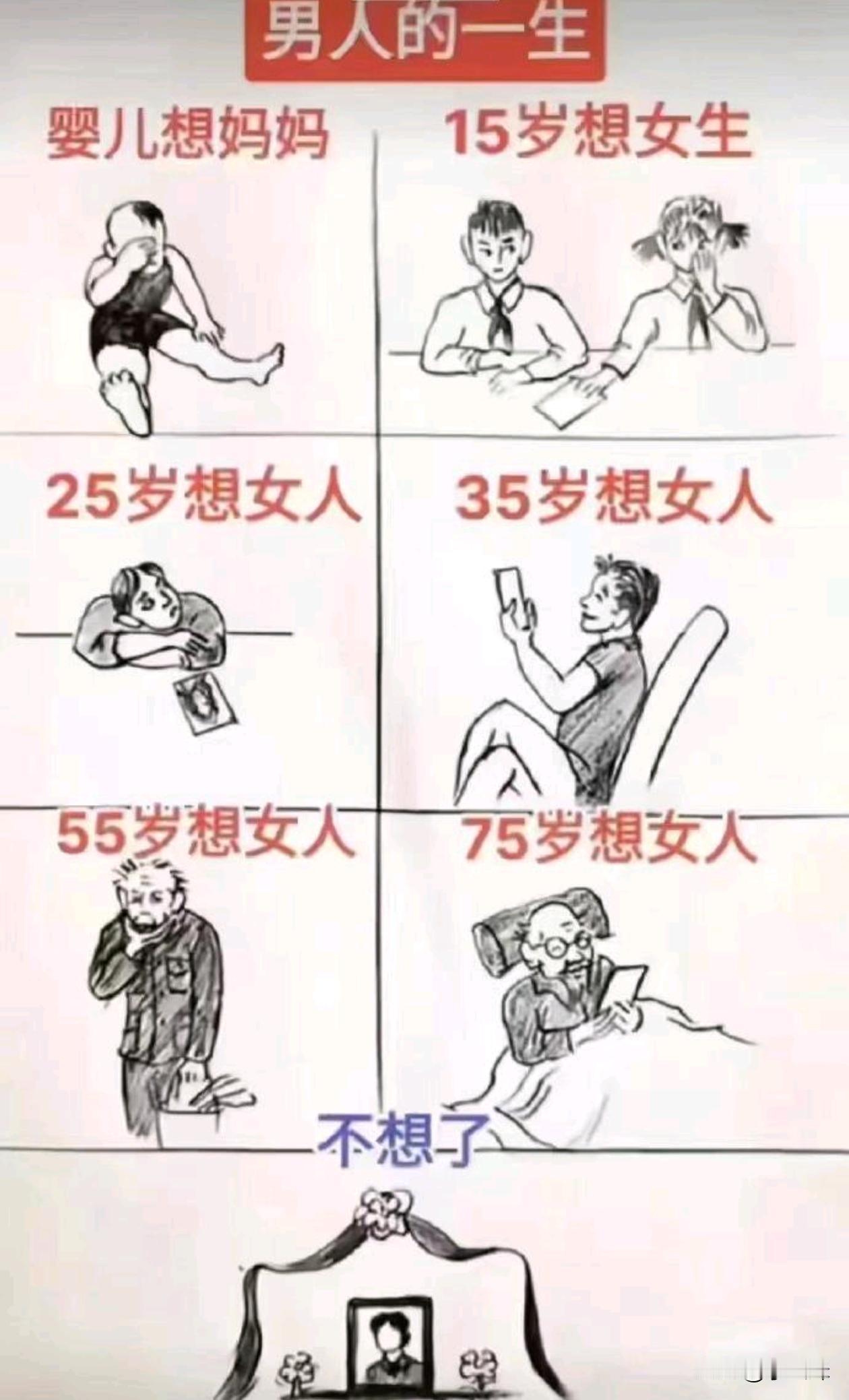 男人的一生太单纯！