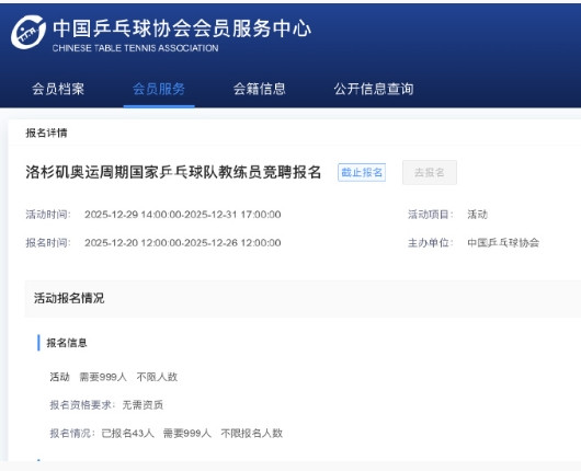 据中国乒协官网，洛杉矶奥运周期国家乒乓球队教练员竞聘报名已结束，共有43人报名。