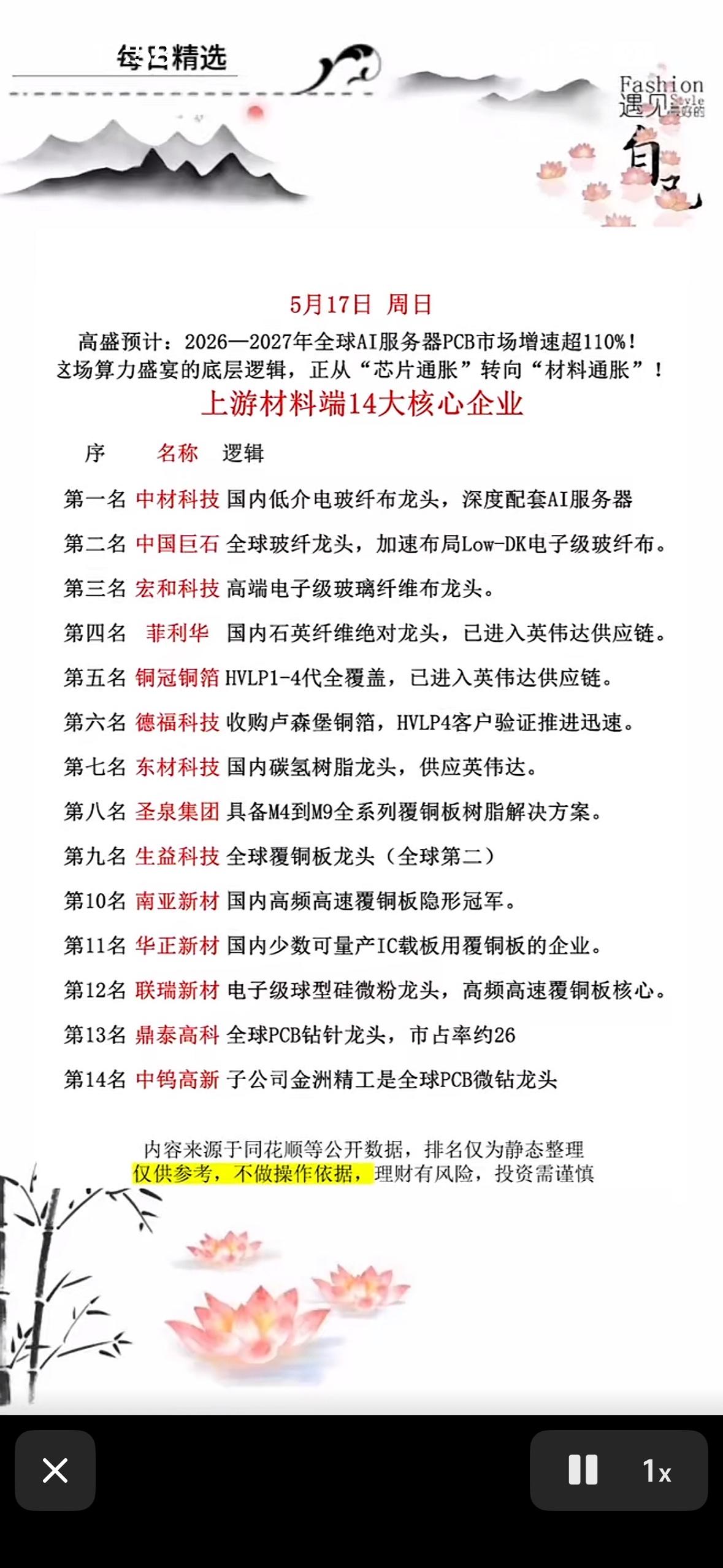 AI服务器的“材料通胀”时代来了！14大核心企业名单曝光，谁是你的财富密码？