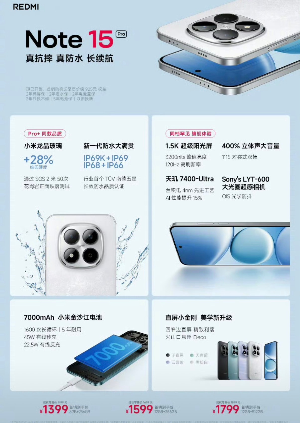 Note15价格不是，搞这个价格配置还搞这么满天玑7400-Ultra、配备