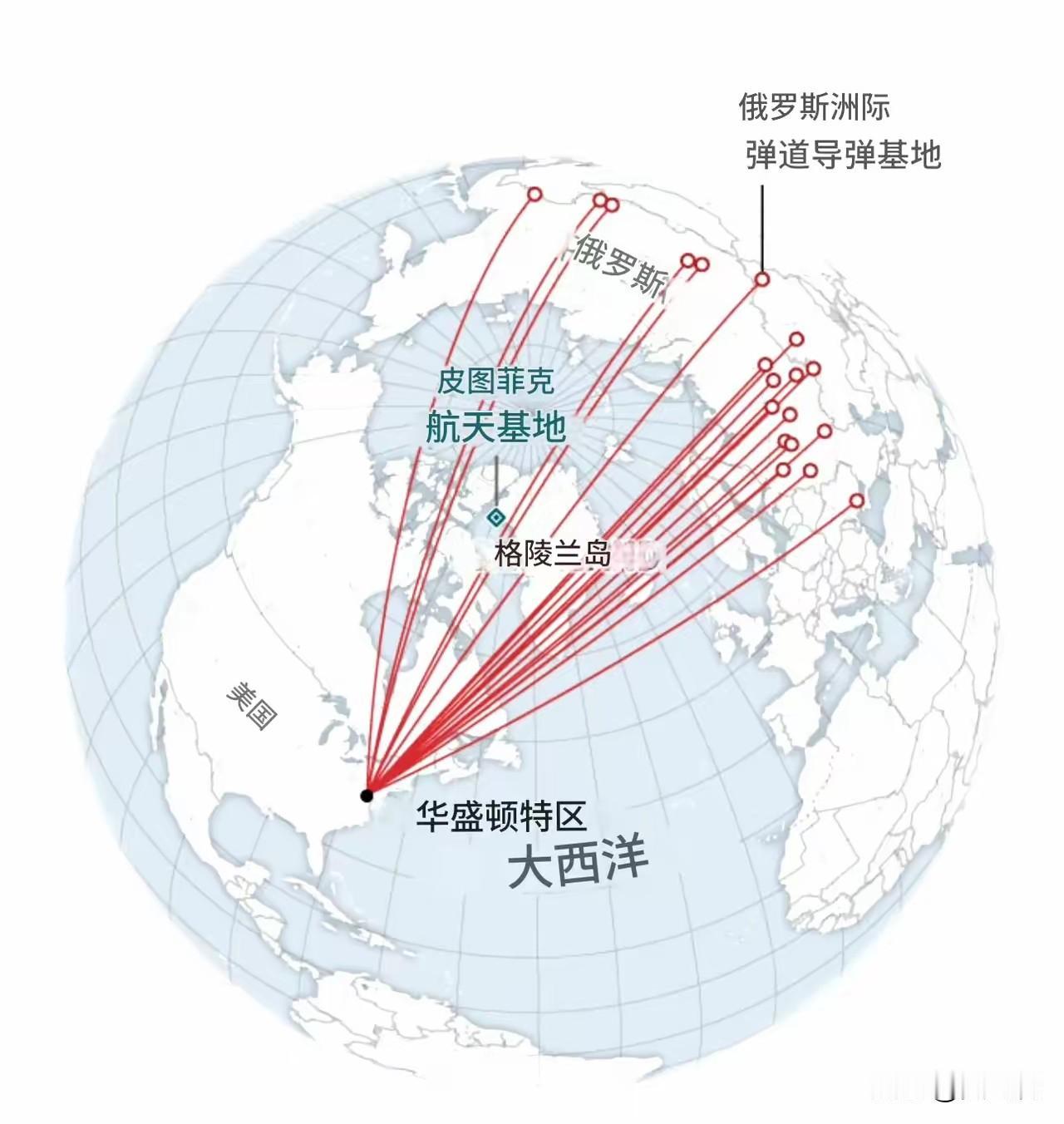 换一个视角看世界原来如此啊