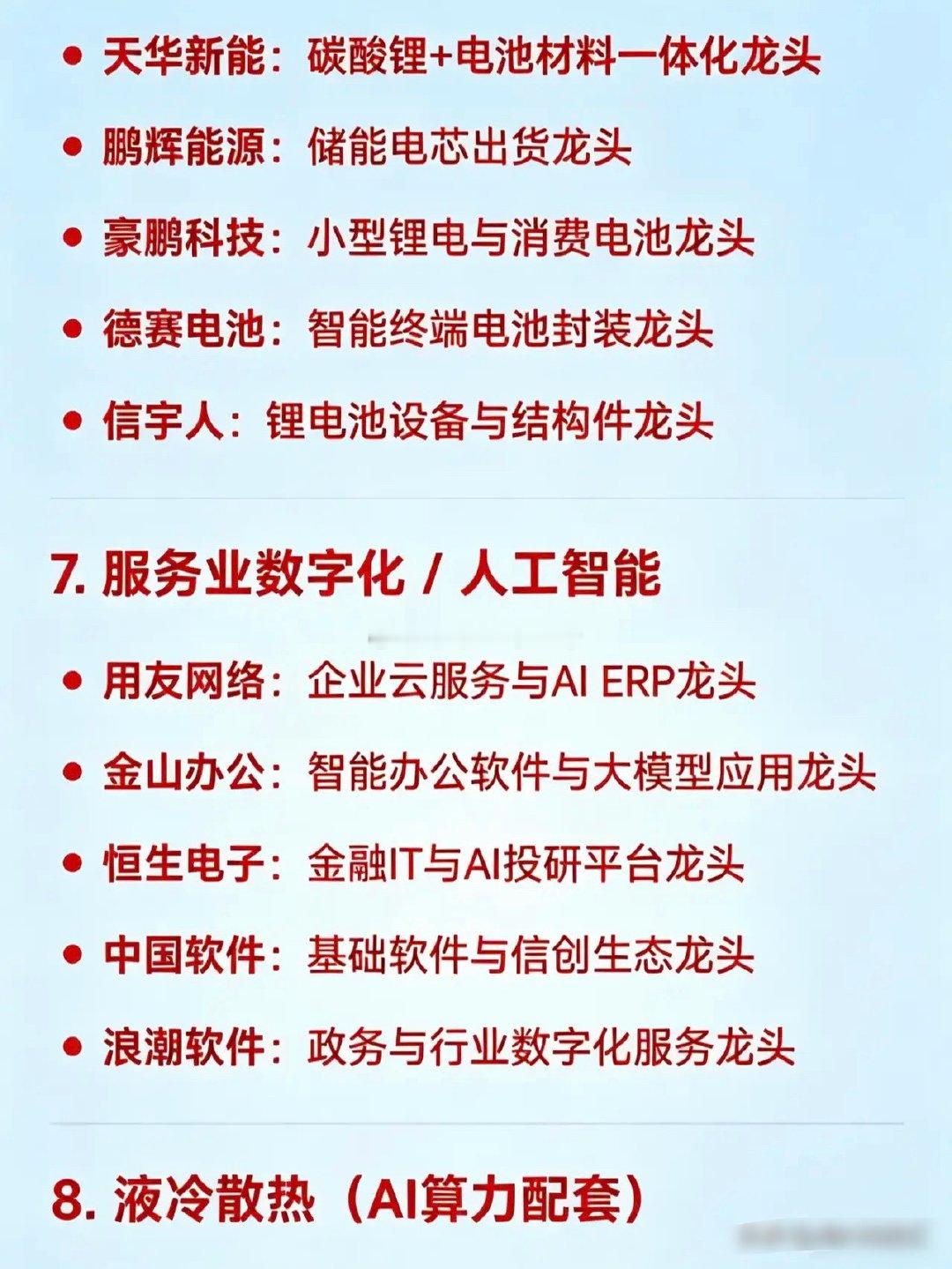 2026年4月22日十大热点科技及其产业链核心龙头1.商业航天中国卫星：卫星制