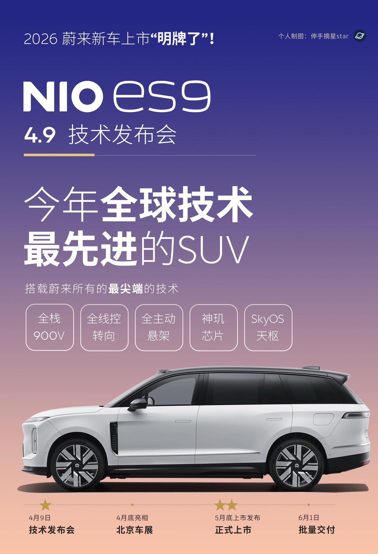 蔚来品牌：26款5566即将上市，新增智驾小蓝灯，双6车型支持选副驾0重力