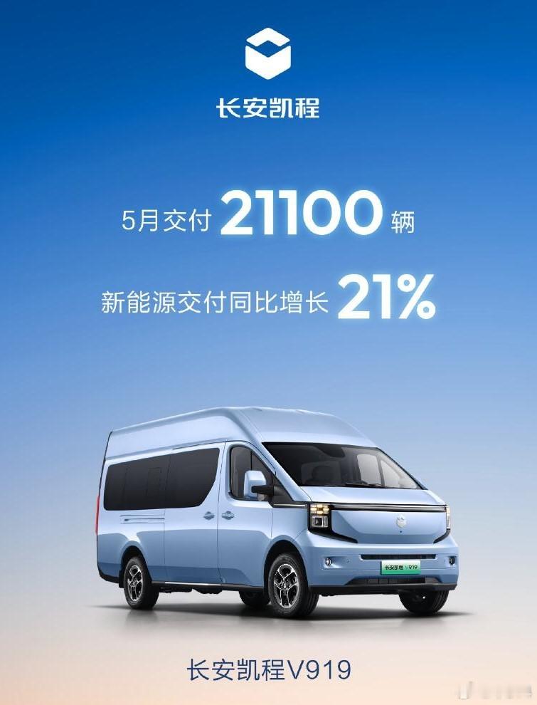 长安汽车公布了集团的5月份整体销量，209100辆的成绩非常亮眼！其中，海外交付
