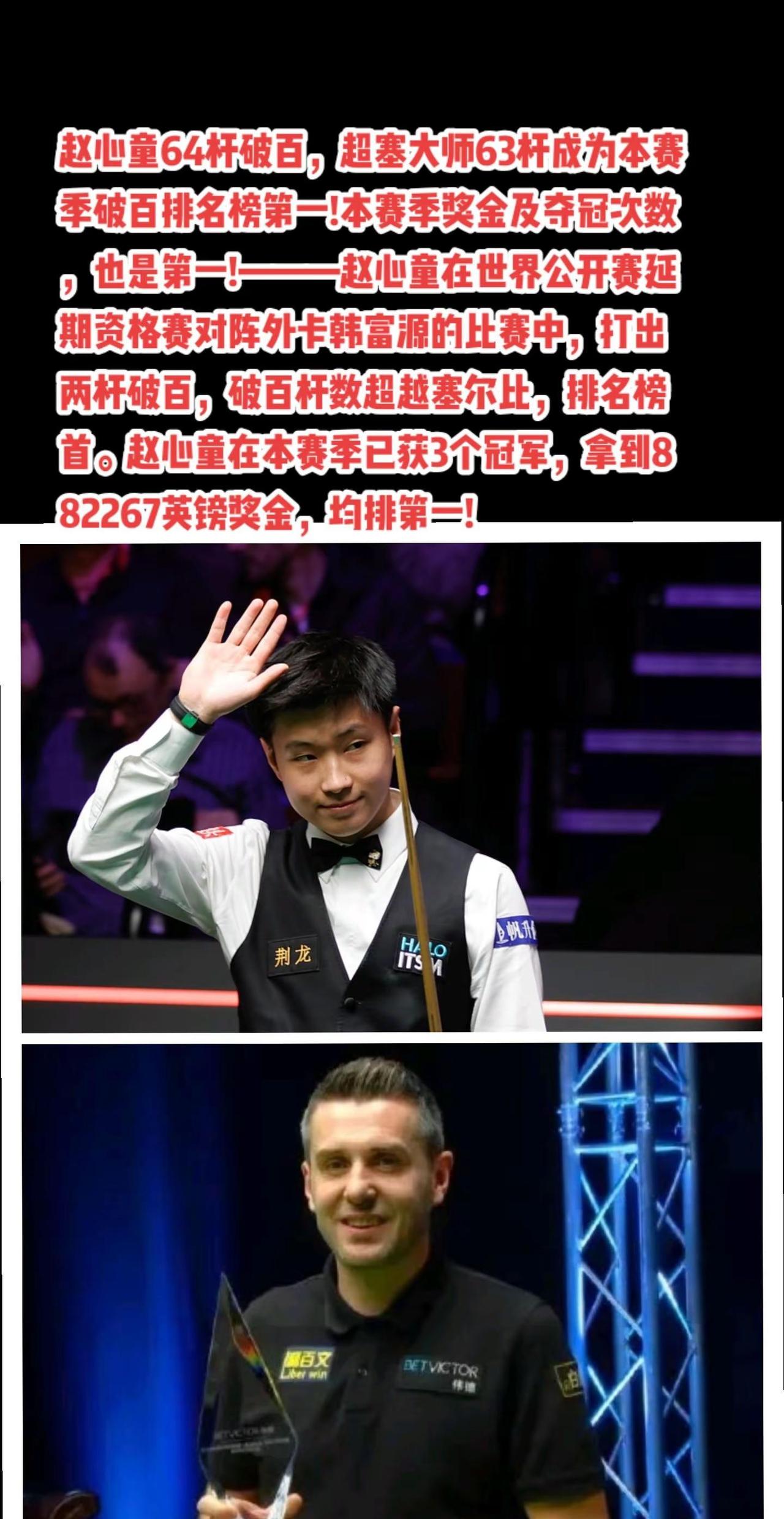 赵心童破百、奖金、夺冠数都是第一!