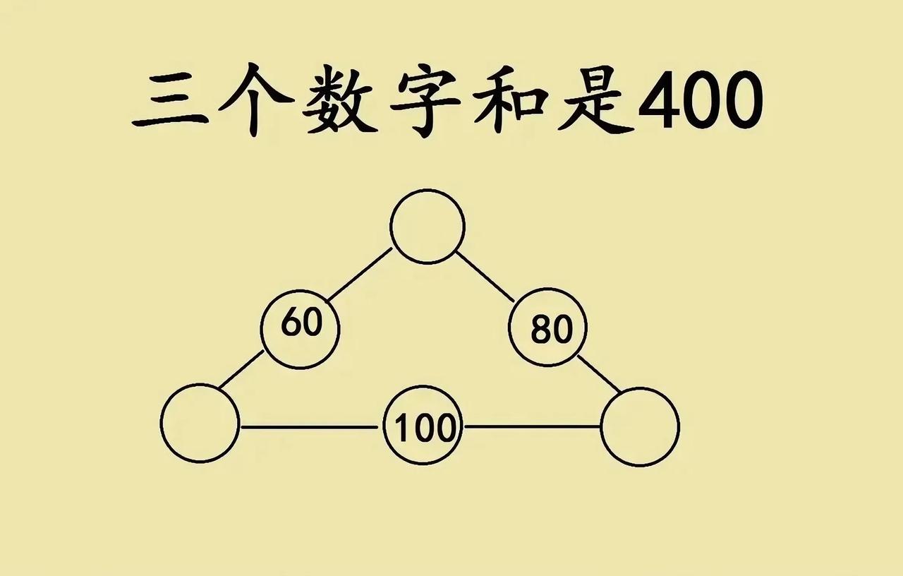太难了吧！女儿被三年级作业题难哭了，已知三个数字和是400，三角形边上的圆圈里