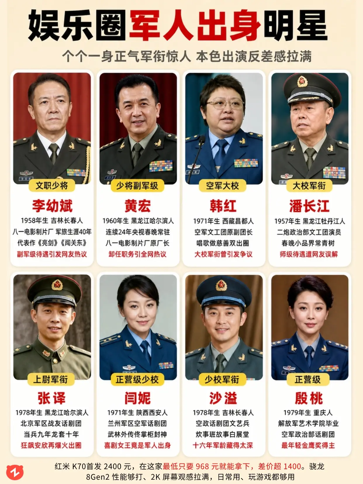 娱乐圈军人出身明星，军衔高到超出想象。