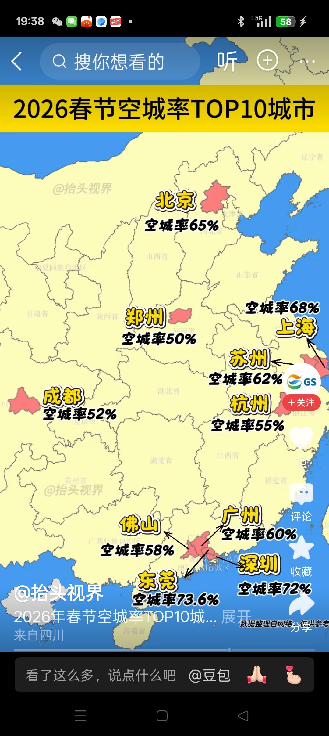 空城率高的另一面下面是2026年农历春节期间的全国空城率排名