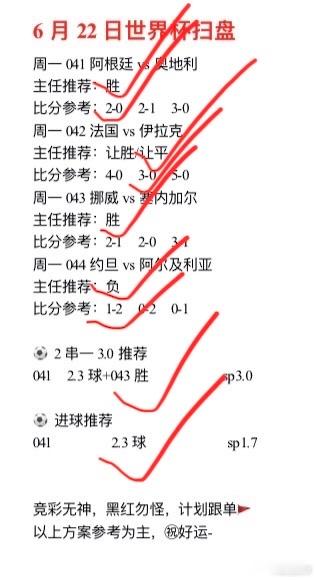 有的路，必须一个人走，这不是孤独，而是选择。方向全✔，笔分✔3，推荐全收。足球预