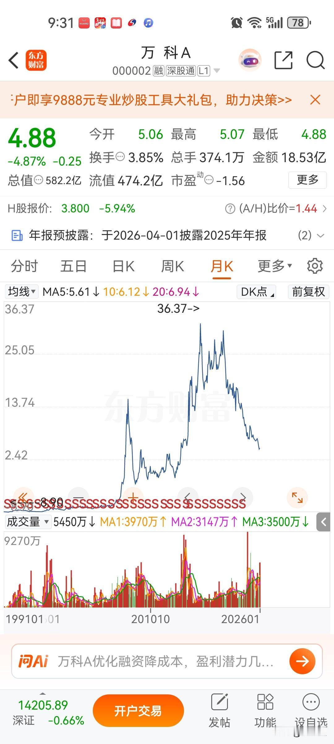 万科今年亏损八百亿，这个公司已经没有价值了，就是资产都亏完，就算房价涨起来也救不