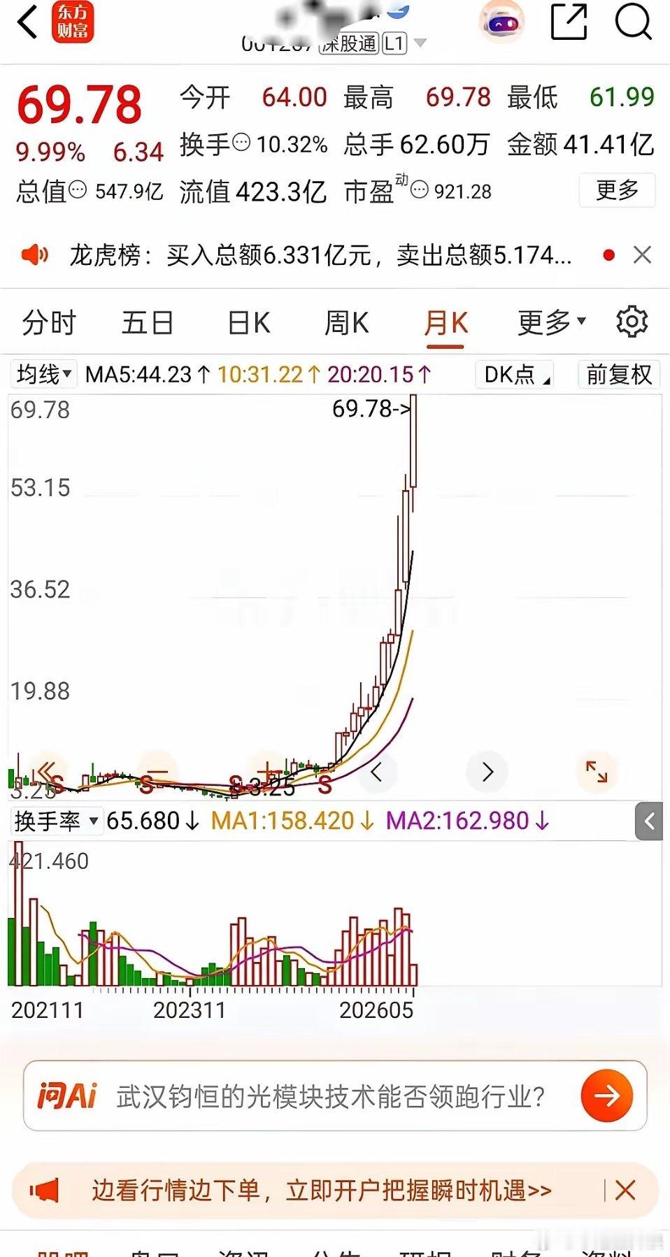 两年时间，拿着一只股票，账户直接涨了快二十倍。一次吃饭的时候，有人好心提醒：“现
