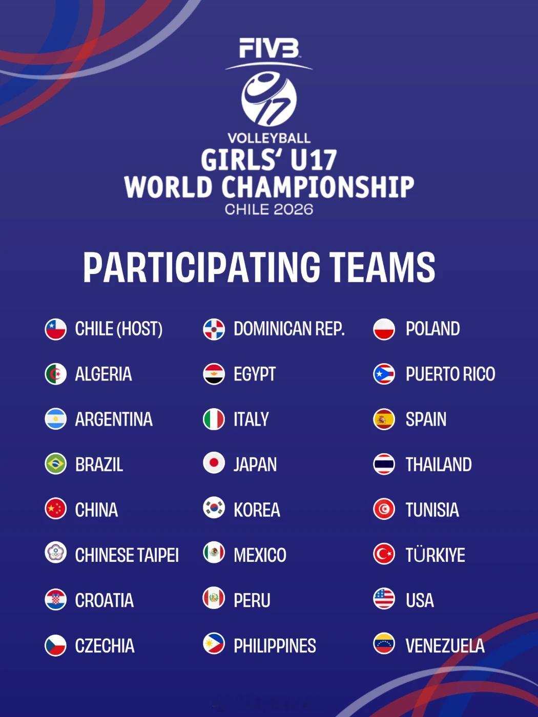 【2026U17女排世锦赛参赛队确定】国际排坛动态2月19日，国际排联公布了2