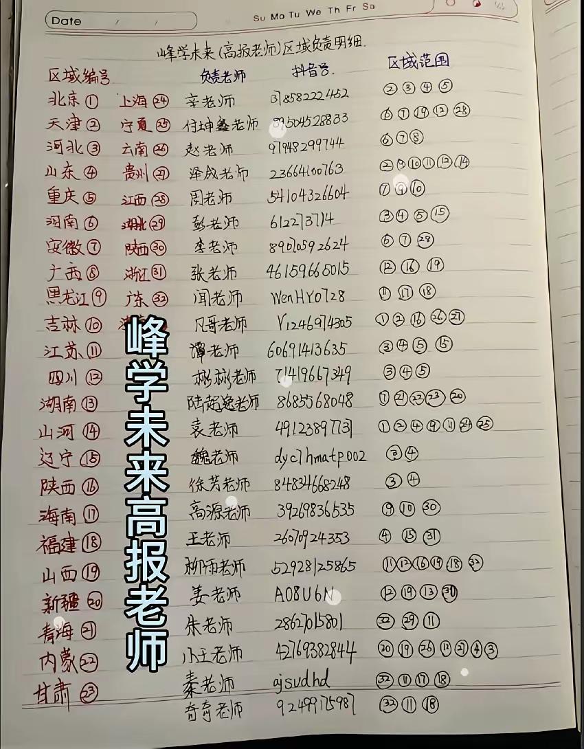 你发现没？峰学蔚来最近干了件特别“敢”的事，不光中层上阵，连一线老师、规划师全都