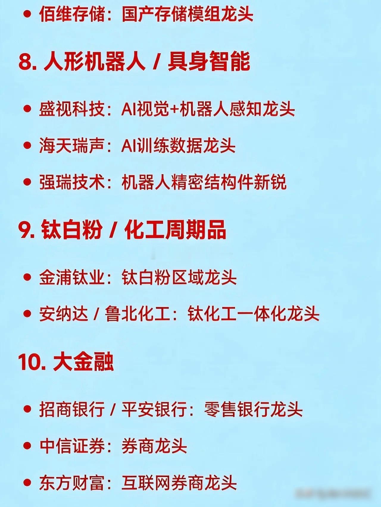 2026年3月16日十大热点科技及其产业链核心龙头1.AI算力/光通信中际