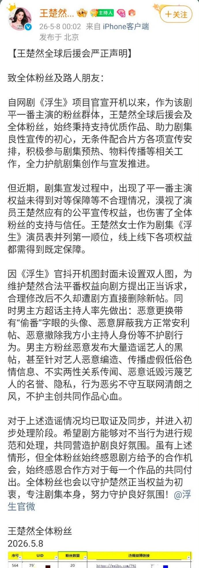 陈哲远和王楚然全球后援会都发布了声明。