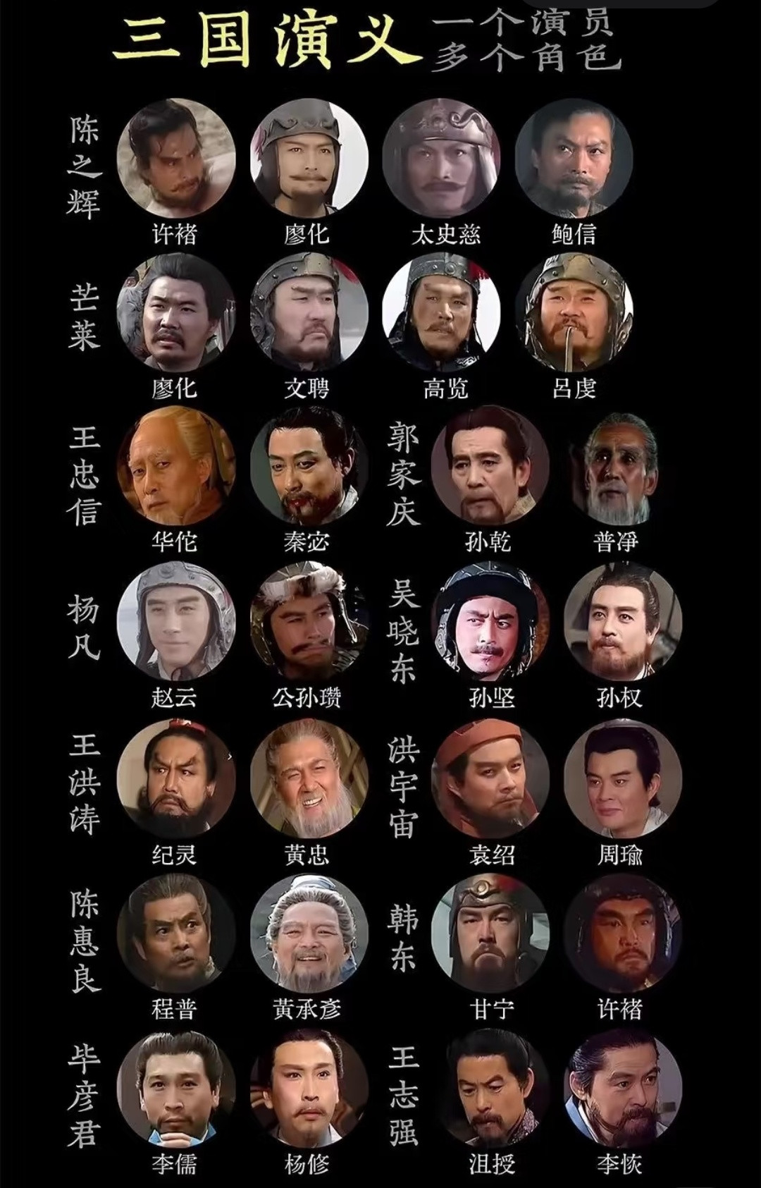 三国里面也有这么多一人分饰多角的啊