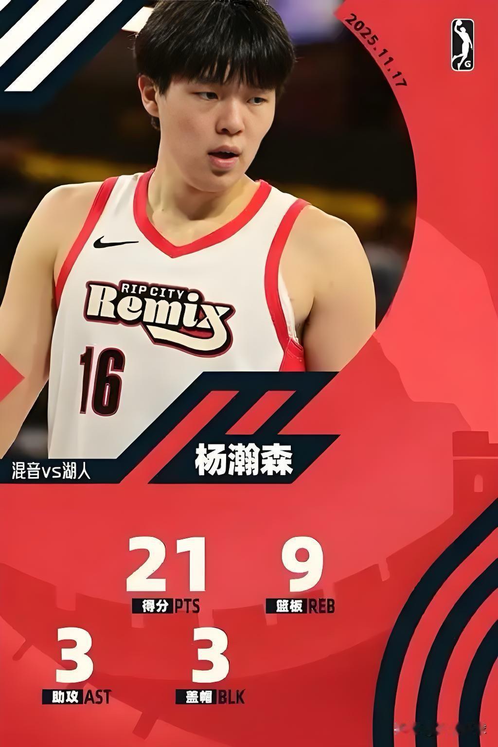 为斯普利特说两句公道话！斯普利特这教练属实被看扁了！人家在欧洲联赛和NBA摸