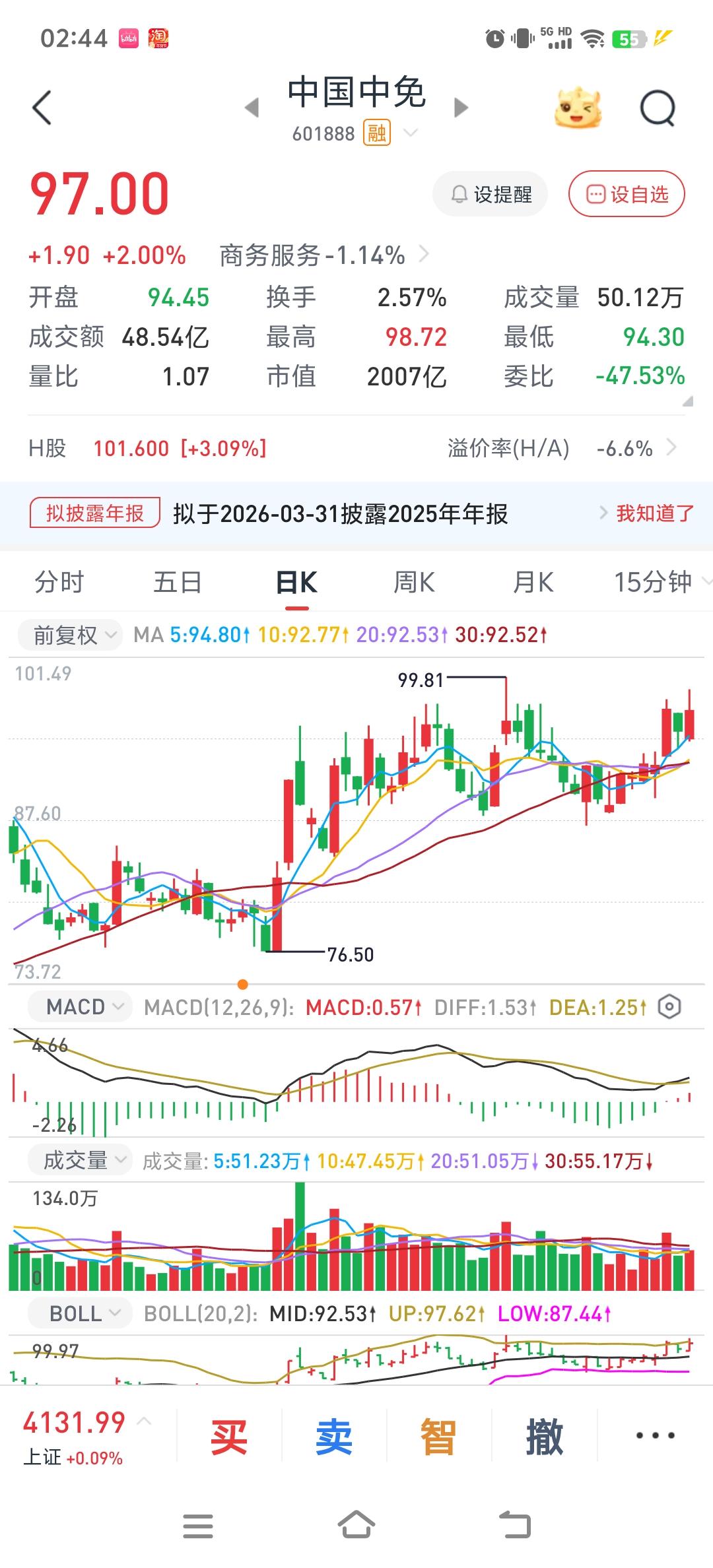 我们无法赚到认知能力范围之外的钱。昨天，有个朋友说了，这两天怎么没有写文章，其