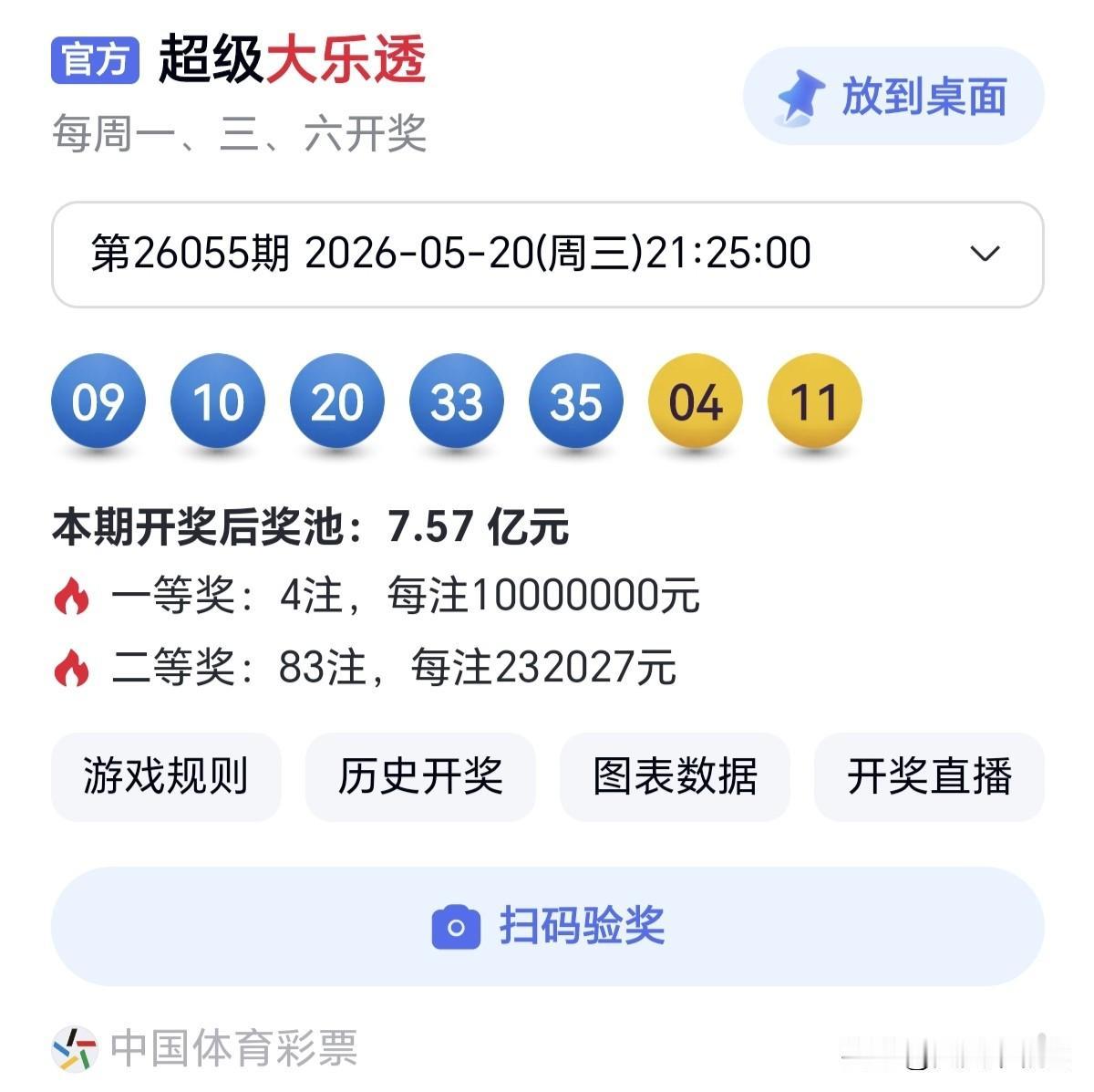 今日生活小确幸烽火连天局，卒行无退路。分享大乐透第26055期开奖号码比对大乐透